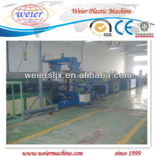 hot sale PVC edge band extrusion line with SGS certificate